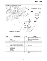 2006 Yamaha Roadliner, Stratoliner XV 1900: XV1900 Series XV19SV(C), XV19V(C), XV19MV(C), XV19CTSV(C), XV19CTV(C), XV19CTMV(C) Factory Service Manual (P/N LIT-11616-19–44) – preview page 6
