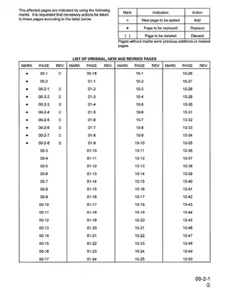 Komatsu Hydraulic Excavator Shop Manual - PC200-6, PC210LC-6, PC220LC-6, PC250LC-6 Preview image 3