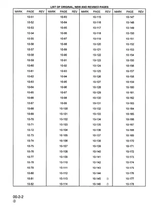 Komatsu Hydraulic Excavator Shop Manual - PC200-6, PC210LC-6, PC220LC-6, PC250LC-6 Preview image 4