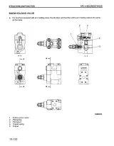 1996 Komatsu PC200-6/PC200LC-6/PC210LC-6/PC220LC-6/PC250LC-6 Hydraulic Excavator Shop Manual (P/N CEBM000102, OEM) – preview page 5