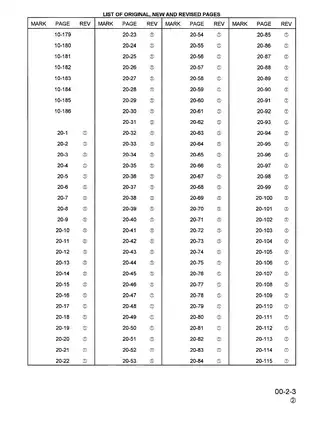 Komatsu Hydraulic Excavator Shop Manual - PC200-6, PC210LC-6, PC220LC-6, PC250LC-6 Preview image 5