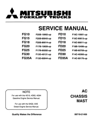 1996-2005 Mitsubishi FD10, FD15, FD18, FD20, FD25, FD30, FD35A, FG10, FG15, FG18, FG20, FG25, FG30, FG35A forklift service manual