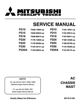 Comprehensive Mitsubishi Forklift Service Manual (FG & FD Series)