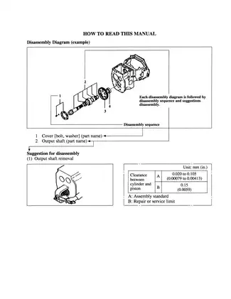 1996-2005 Mitsubishi FD10, FD15, FD18, FD20, FD25, FD30, FD35A, FG10, FG15, FG18, FG20, FG25, FG30, FG35A forklift service manual Preview image 5