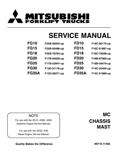 Preview: 1997-up Mitsubishi FG10-FG35A Forklift Trucks Service Manual (P/N 99719-11400)