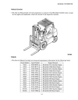 1997-up Mitsubishi FG10-FG35A Forklift Trucks Service Manual (P/N 99719-11400) – preview page 2