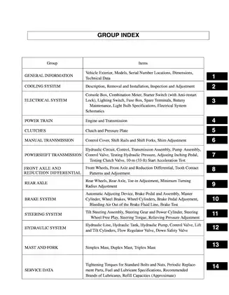 Mitsubishi FD10, FD15, FD18, FD20, FD25, FD30, FD35A, FG10, FG15, FG18, FG20, FG25, FG30, FG35A forklift manual Preview image 3