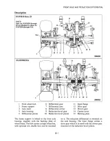 1997-up Mitsubishi FG10-FG35A Forklift Trucks Service Manual (P/N 99719-11400) – preview page 6