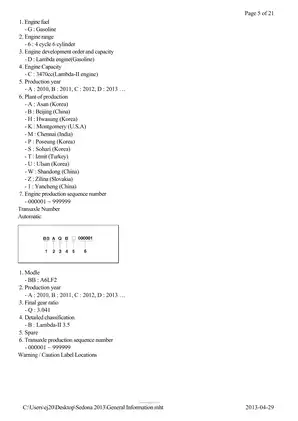 2013 Kia Sedona Service Manual - Comprehensive Guide for Owners and Mechanics Preview image 5