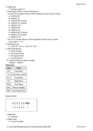 2014 Kia Sedona G 3.5 DOHC Service Manual Preview image 4