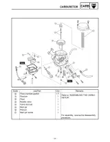 2001 Yamaha TW200N, TW200NC Supplementary Service Manual (P/N LIT-11616-05-93, LIT-11616-14-43) – preview page 3
