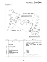 2001 Yamaha TW200N, TW200NC Supplementary Service Manual (P/N LIT-11616-05-93, LIT-11616-14-43) – preview page 4