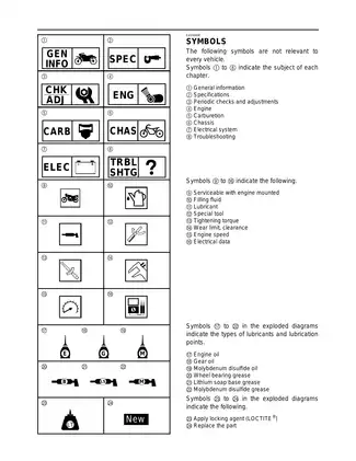 1987-2000 Yamaha TW200 service manual Preview image 5