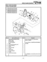 1997–1999 Yamaha Mountain Max 500/600/700 Service Repair Manual (P/N 90890-01701 / YS-01880) – preview page 5