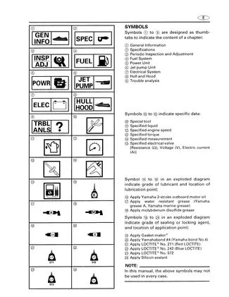 Yamaha GP760 & GP1200 WaveRunner Service Manual Preview image 5