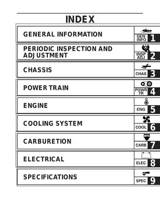 Yamaha Snowmobile Comprehensive Service Manual (MM600/MM700) Preview image 4