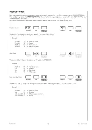 Iveco Eurocargo Tector 6-10 t medium-duty truck repair manual Preview image 5