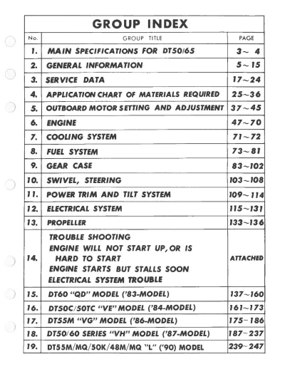 Preview: 1981–1992 Suzuki DT48, DT50, DT55, DT60, DT65 Outboard Motor Factory  Service Manual (P/N 99000-77802-030)