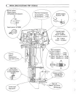 1981–1992 Suzuki DT48, DT50, DT55, DT60, DT65 Outboard Motor Factory  Service Manual (P/N 99000-77802-030) – preview page 4