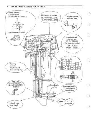 Suzuki DT60 Outboard Motor Service Manual (1983 Model) Preview image 4