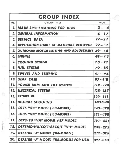 Preview: 1981–1992 Suzuki DT75, DT85, 2-Stroke Outboard Motor Service Manual (P/N 99000-90010)