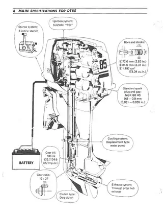 1981-1992 Suzuki DT 75, DT 85 outboard motor repair manual Preview image 3