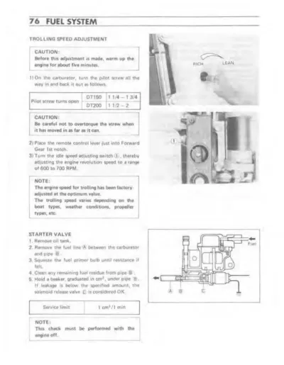 Suzuki DT150/DT200 Outboard Motor 1986–2003 Service Manual