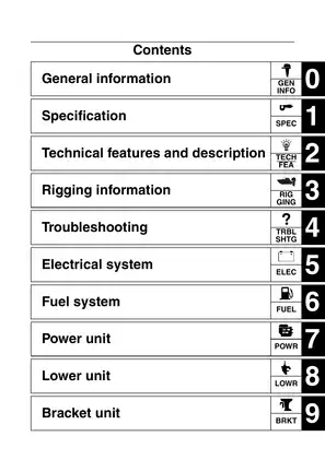 Yamaha F300, LF300, F350, LF350 Outboard Service Manual Preview image 3