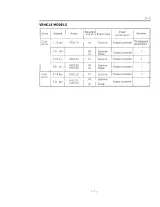 1986 Toyota 5FGC/5FDC18-30 Series Forklift Service Manual (P/N C4085-91017) – preview page 4