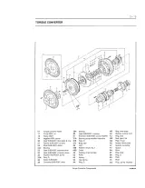 1986 Toyota 5FGC18-30 & 5FDC20-30 Forklift Service Manual – preview page 6