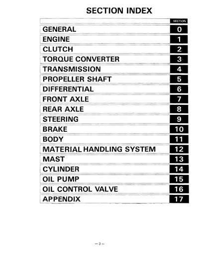Toyota 5FG10-30 / 5FD10-30 Forklift 1986–1989 Service Supplement Manual (P/N CE001-1)