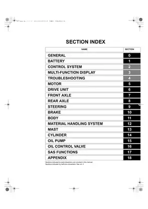 Toyota 8FBCU20, 8FBCU25, 8FBCHU25, 8FBCU28, 8FBCU30, 8FBCU32 forklift repair manual Preview image 3