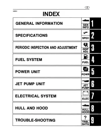 1990-1997 Yamaha Waverunner III, 650, 700 repair service shop manual Preview image 4