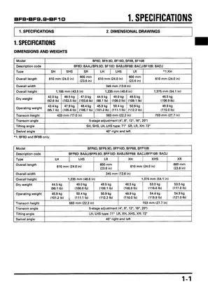 Honda BF8D, BF9.9D, BF10D, BF8B, BF10B, BFP8D, BFP9.9D, BFP10D, BFP8B, BFP10B outboard engine service manual Preview image 2