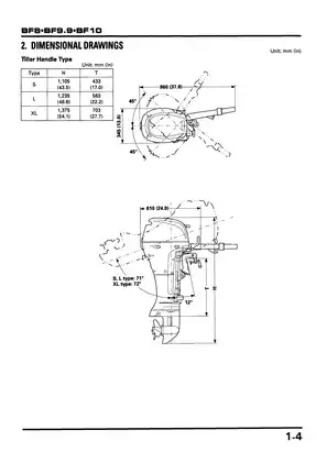 Honda BF8D, BF9.9D, BF10D, BF8B, BF10B, BFP8D, BFP9.9D, BFP10D, BFP8B, BFP10B outboard engine service manual Preview image 5