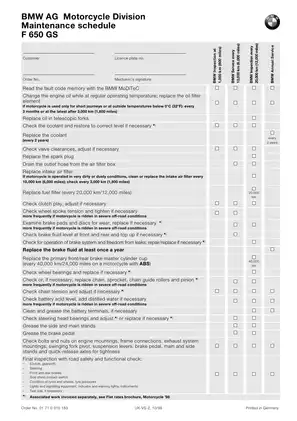 BMW F 650 GS Motorcycle Repair Manual (1999) - Comprehensive Guide Preview image 4