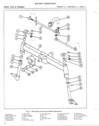 Massey Ferguson MF 50 & 65 Tractors Front Axle Assembly Manual and Service Guide Preview image 2