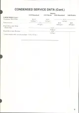 Massey-Ferguson 1010 / 1020 Tractor Service Manual (P/N MF1010-1020) – preview page 5