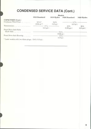 Massey Ferguson 1010 & 1020 Tractor Service Manual | Maintenance and Repair Guide Preview image 5