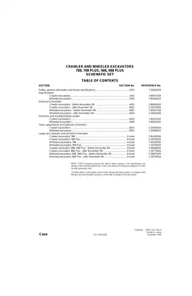 Case 788, 788C, 788C Plus, 788P,  788P PLUS, 988, 988P, 988P Plus hydraulic excavator manual Preview image 2