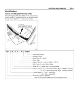 2002 Isuzu Axiom UPR/S SUV Workshop Manual (P/N C8049A) – preview page 3
