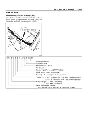 2002 Isuzu Axiom UPR/S SUV workshop manual Preview image 4