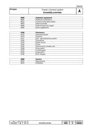 Fendt 711, 712, 714, 716, 815, 817, 818 Vario tractor workshop manual Preview image 5