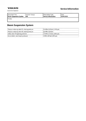Volvo BM L70C Loader Service Manual - Comprehensive Guide 2013 Preview image 4