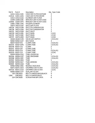 1986-2004 Kawasaki Vulcan 750, VN750 Twin repair manual