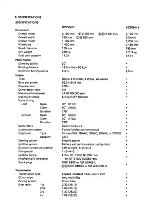 1980-1988 Kawasaki KZ 700, KZ 750, Z 750, ZX 750 repair service manual Preview image 4