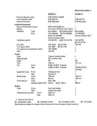 1980-1988 Kawasaki KZ 700, KZ 750, Z 750, ZX 750 repair service manual Preview image 5