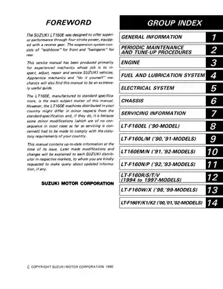 1989-2002 Suzuki LT160 Quadrunner service manual Preview image 2