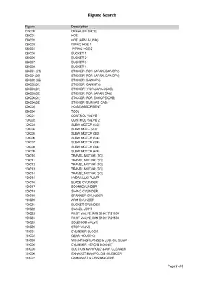 Kobelco SK015 excavator parts manual Preview image 3