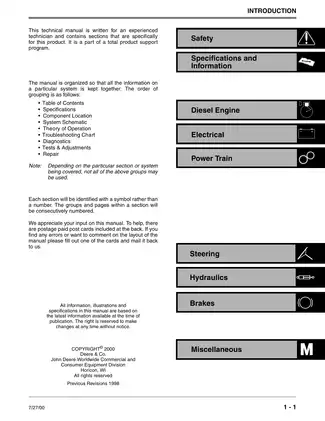John Deere 990 Compact Utility Tractor Technical Manual (TM1848) Preview image 3